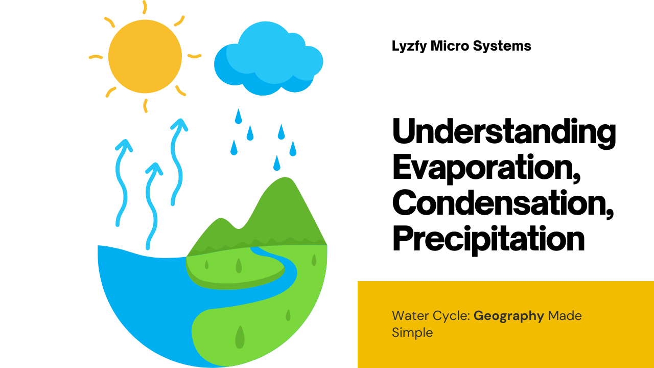 The Water Cycle: A Never-Ending Journey